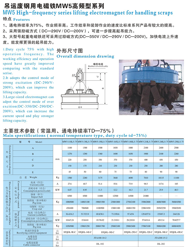 岳陽(yáng)德正電磁科技有限公司,_岳陽(yáng)開(kāi)發(fā)生產(chǎn)起重電磁鐵,電磁除鐵器